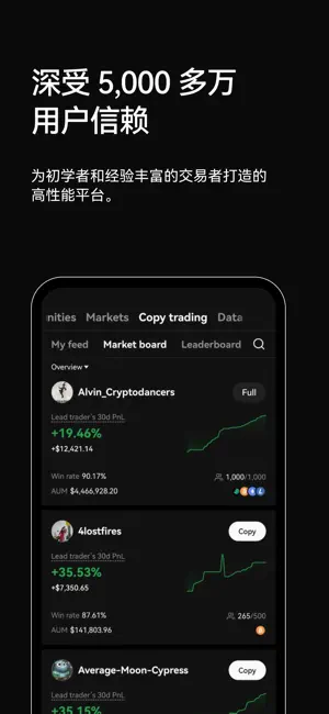 欧一交易所app官方下载